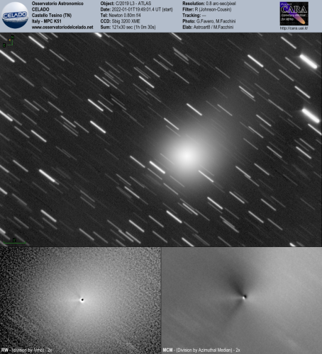 2022-01-01_C2019L3-ATLAS_Rc_sum-comet121
