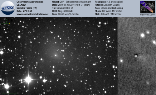 2022-01-26_29P-Schwassmann-Wachmann_Rc_sum-comet60