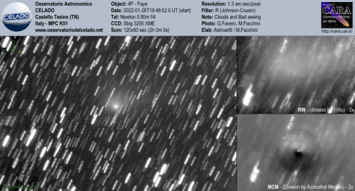 2022-01-26_4P-Faye_Rc_sum-comet120