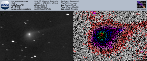 2022-01-26_67P-Churyumov-Gerasimenko_Rc_average-sigma-comet37_CELADO