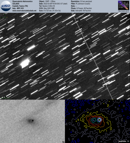 2022-03-08_108P-Ciffreo_Rc_sum-comet51