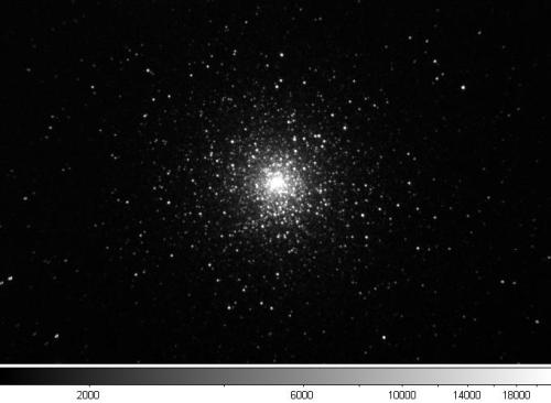 M15 (Favero 2011)